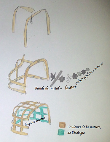 Ronan et Erwan Bouroullec "cabane" 2001