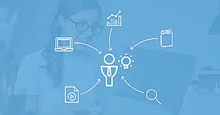 Curso estructurado con  objetos de aprendizaje(OA).