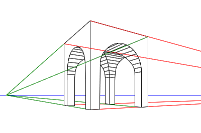 En Italia se utiliza por primera vez la perspectiva