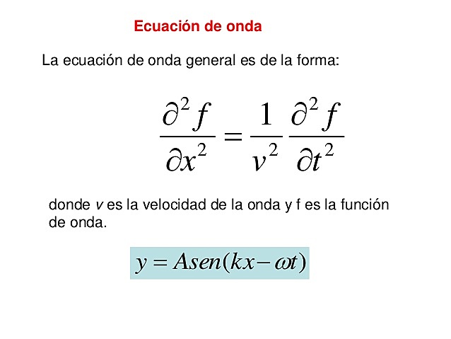 Fourier- Crea la ecuación de la onda