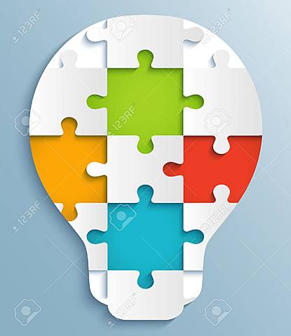 Objetos de Contenidos Compartibles