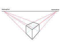 En Italia se utilizó por primera vez la perspectiva.