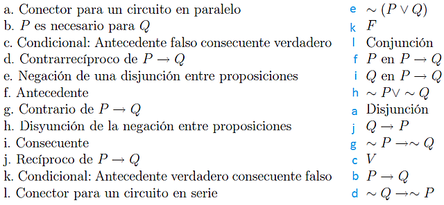 Lógica simbólica en el siglo XX