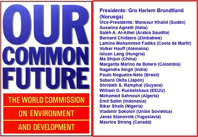 El Informe Brundtland “Nuestro Futuro Común”