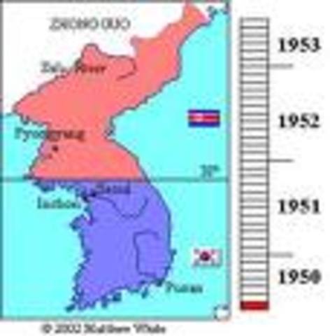 Korean War start