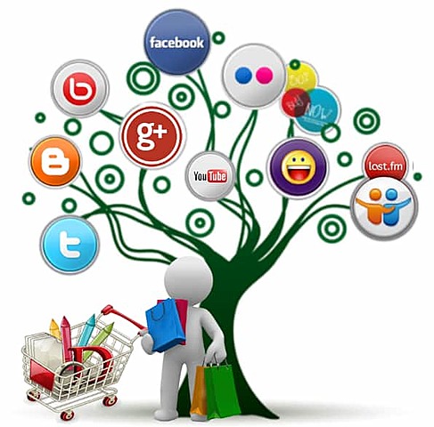 CATEGORIA RECURSOS EDUCATIVOS DIGITALES