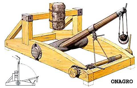 Máquinas de Arquímedes