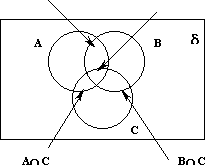 AXIOMAS PARA LA PROBABILIDAD