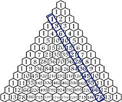 TRIÁNGULO DE PASCAL