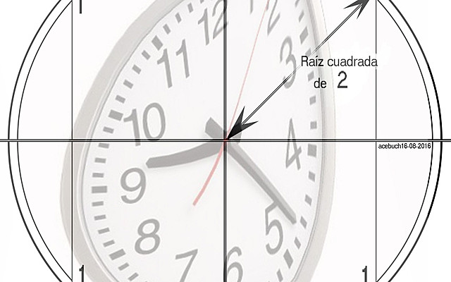 Inició la geometría imaginaria