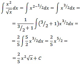 Ecuaciones integrales