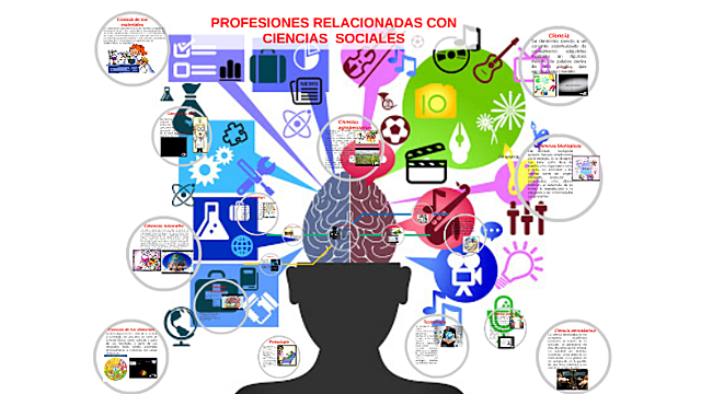 Las ciencias sociales