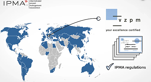 1965 The International Project Management Association (IPMA)