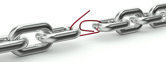 1984 The management philosophy Theory of Constraints (TOC) was develop by Dr. Eliyahu M. Goldratt