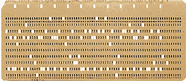 Tarjetas Agujereadas.