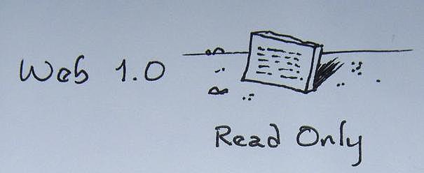 Aparición primera web