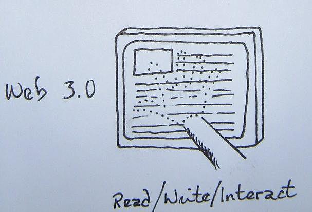 Aparición Web 3.0