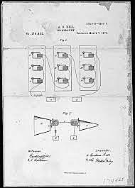 Bell patents telephone