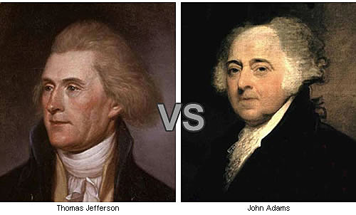 Federalists and Anti-Federalists