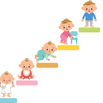 Timeline: Developmental Milestone for Child Development