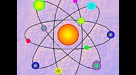 Timeline: Evolución de la química