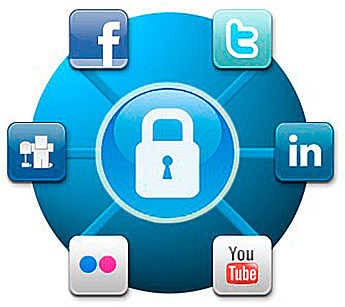 PRIVACIDAD EN LAS REDES SOCIALES