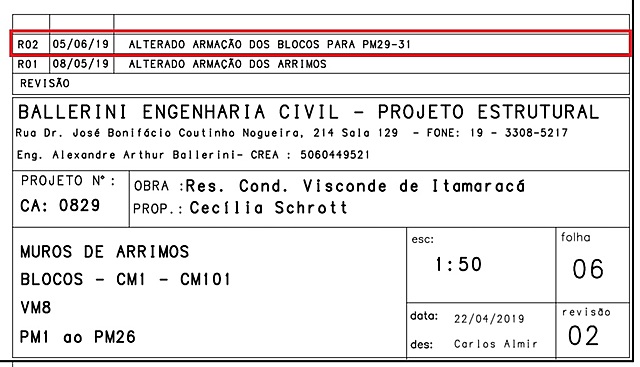 Projeto Final Aço Muro