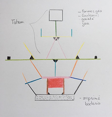 Séparateur de pièce carlton