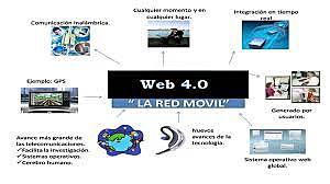 WEB 4.0 - Inteligencia Artificial