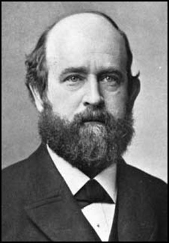 Early Reformers - Henry George