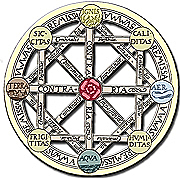 Characteristica universalis