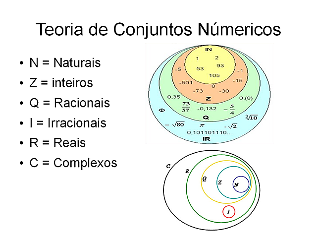 Teoría de conjuntos