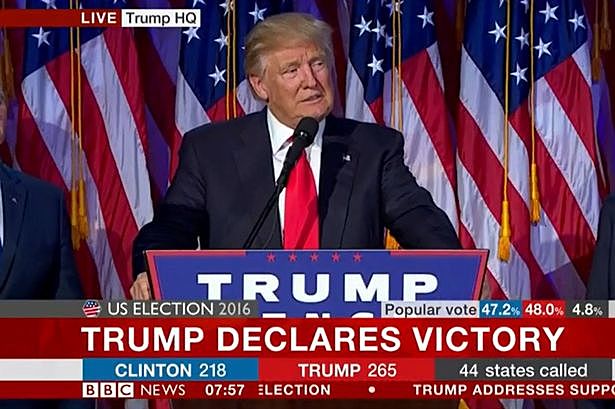 Election of Donald Trump