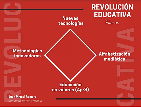 Tercera Revolución Educativa