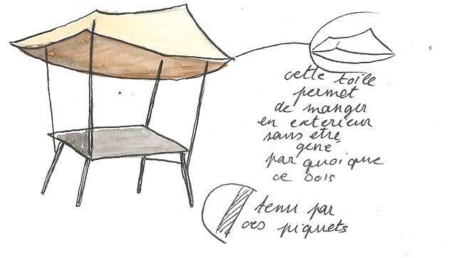 table- cabane Tablabri- Delo Lindo