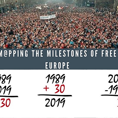 Timeline: Timeline of the eTwinning project  "M@pping the Milestones of Free Europe"