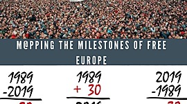 Timeline: Timeline of the eTwinning project  "M@pping the Milestones of Free Europe"