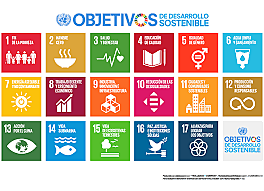 Carta Mundial del Turismo Sustentable (18 principios)