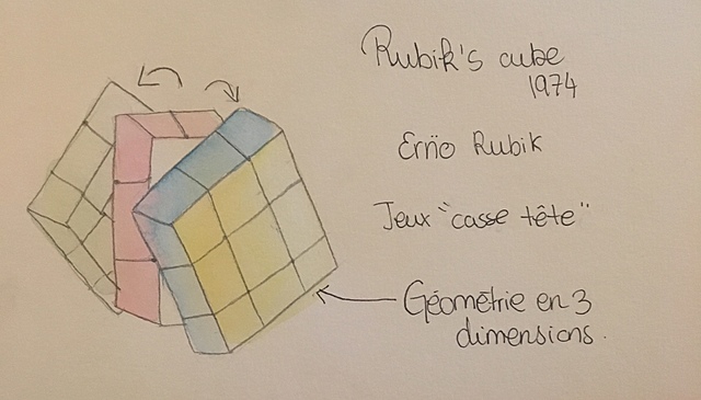 Croquis Rubik's Cube