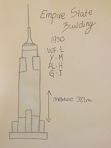 Croquis Empire State Building