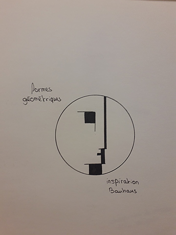 Le logo du Bauhaus