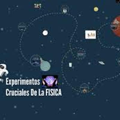 Timeline: "Experimentos Cruciales"