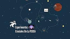 Timeline: "Experimentos Cruciales"