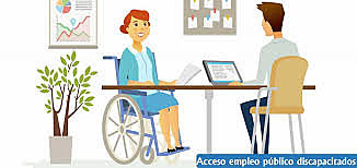 Discriminación contra los discapacitados