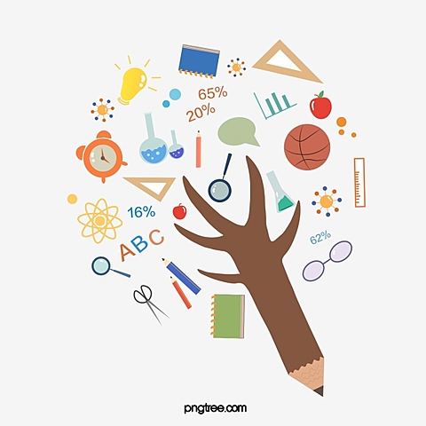 Wason, Pleger y Weller