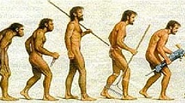 Timeline: Linea del tiempo de la Administración