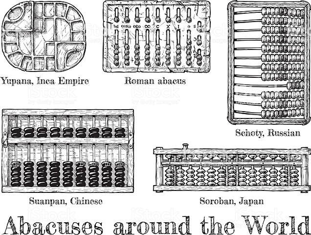 La invención del ábaco