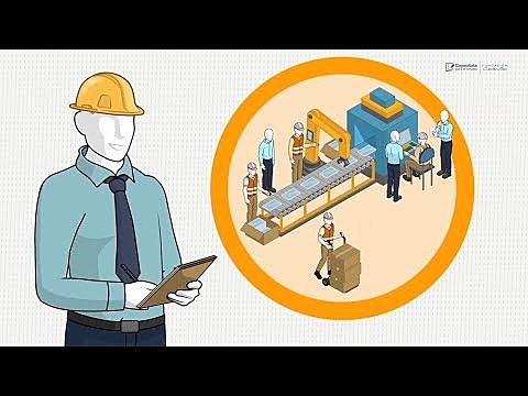 INSPECCIÓN DE LA CALIDAD