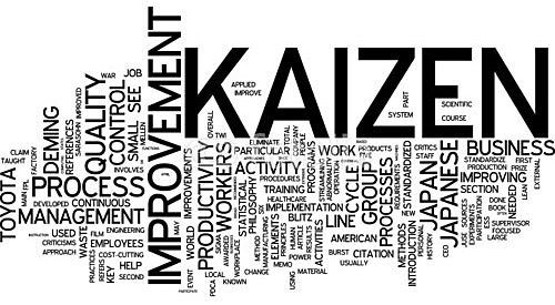 Mejora Continua
