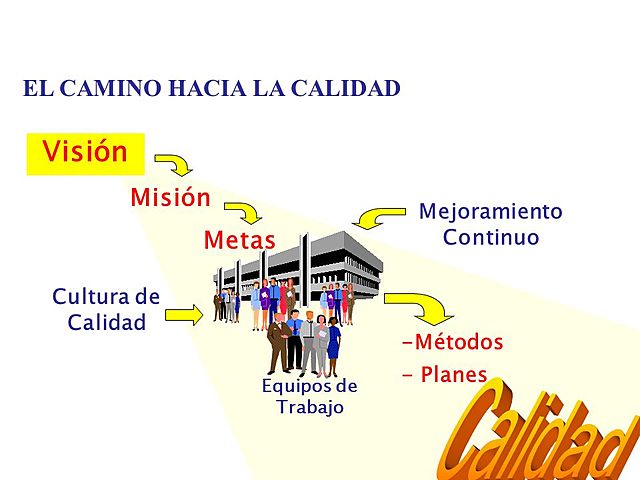 SISTEMATIZACIÓN DEL CONCEPTO DE CALIDAD
